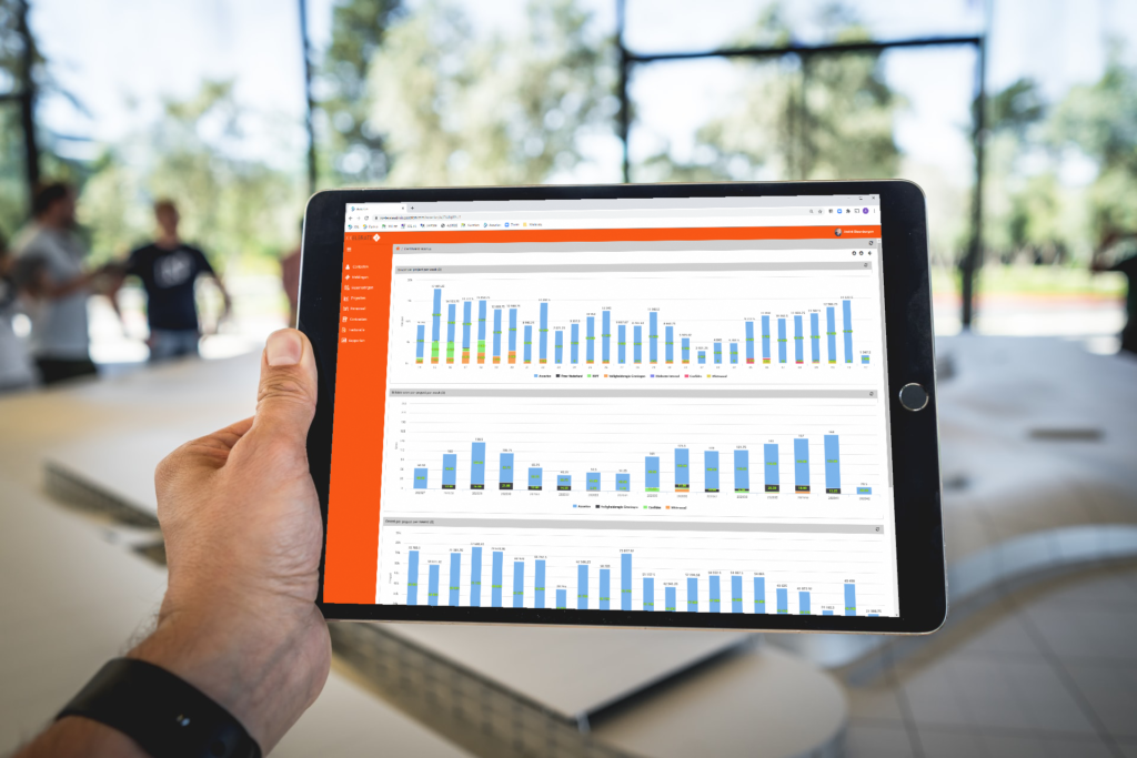 workplace software Axxerion