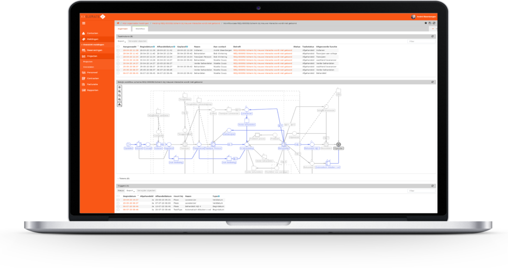 Axxerion software voor een smart workplace